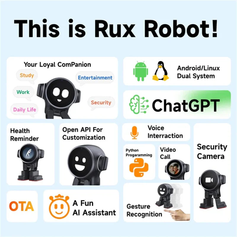 Original Rux Robot Smart Companion Ai Robot GPT Voice Fun Desktop Pet White